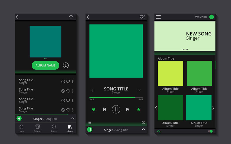 Tính năng của website nghe nhạc online